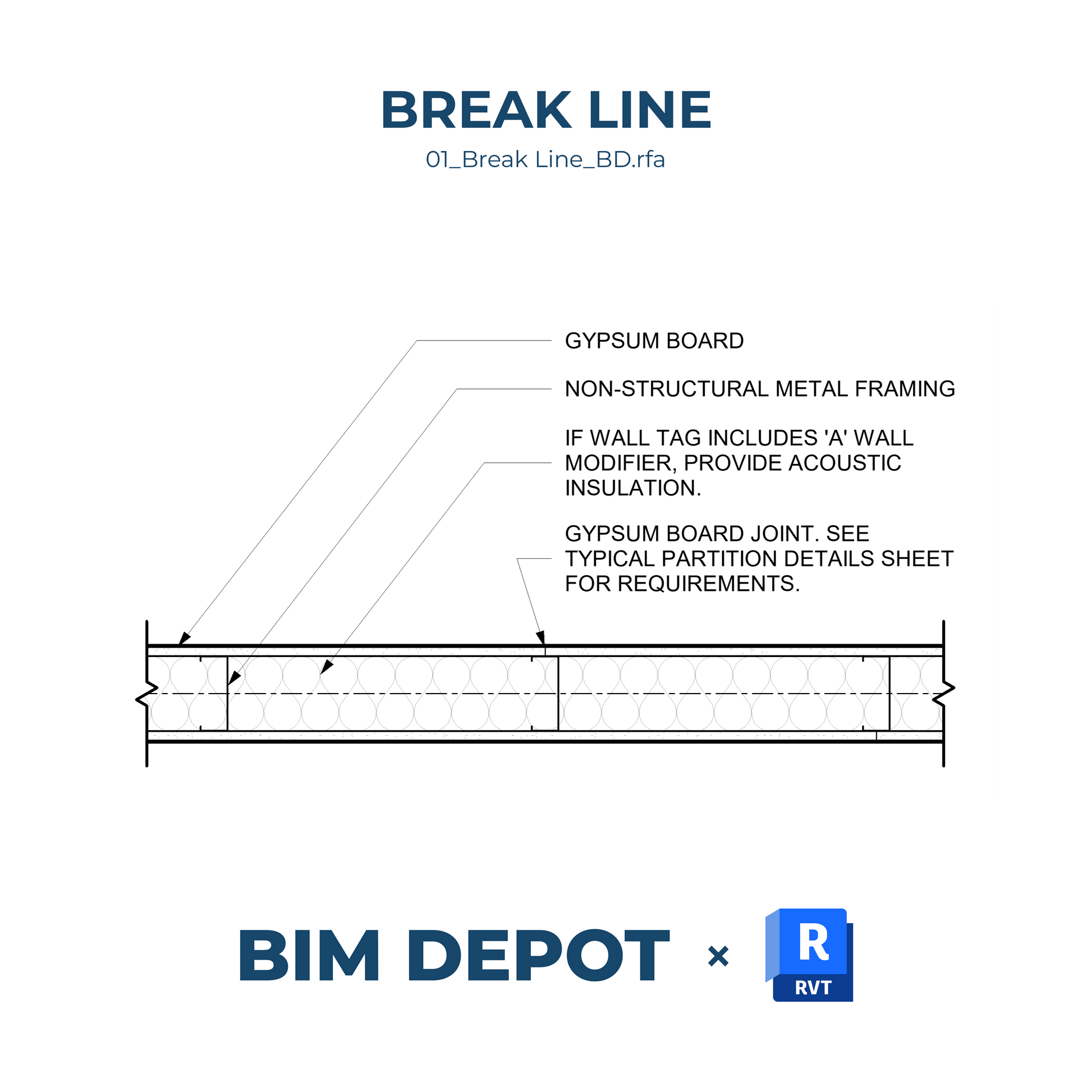 Break Line - Revit Detail Component Family