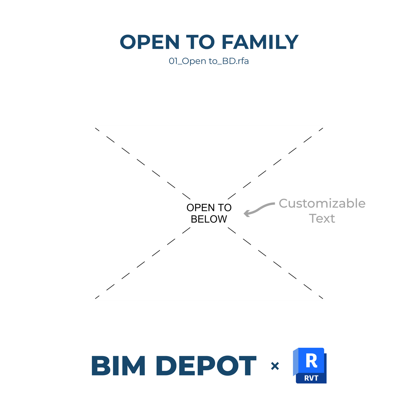 Open to - Revit Detail Component Family