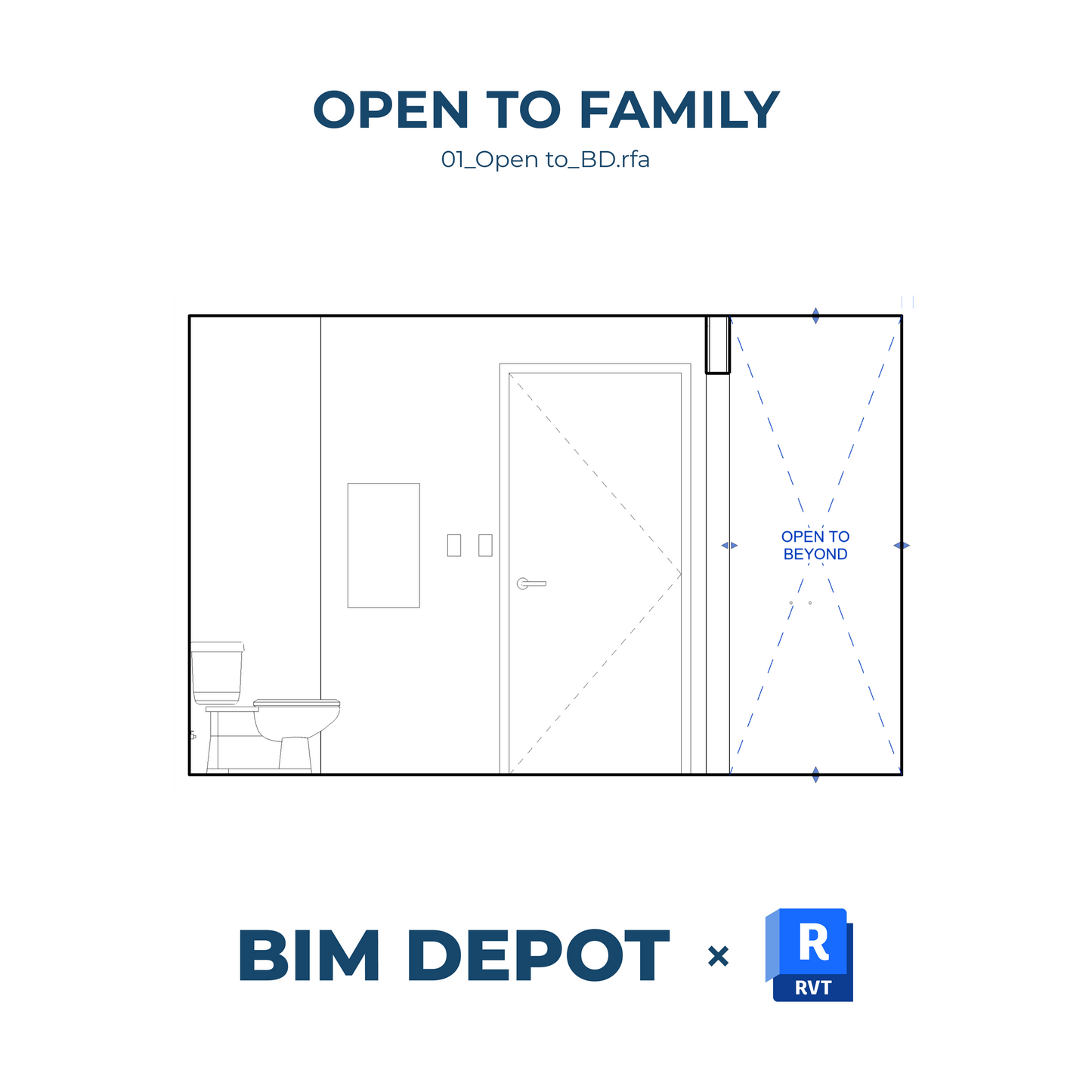 Open to - Revit Detail Component Family