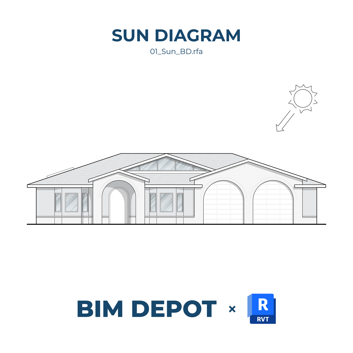 Diagrammatic Sun - Revit Detail Component Family