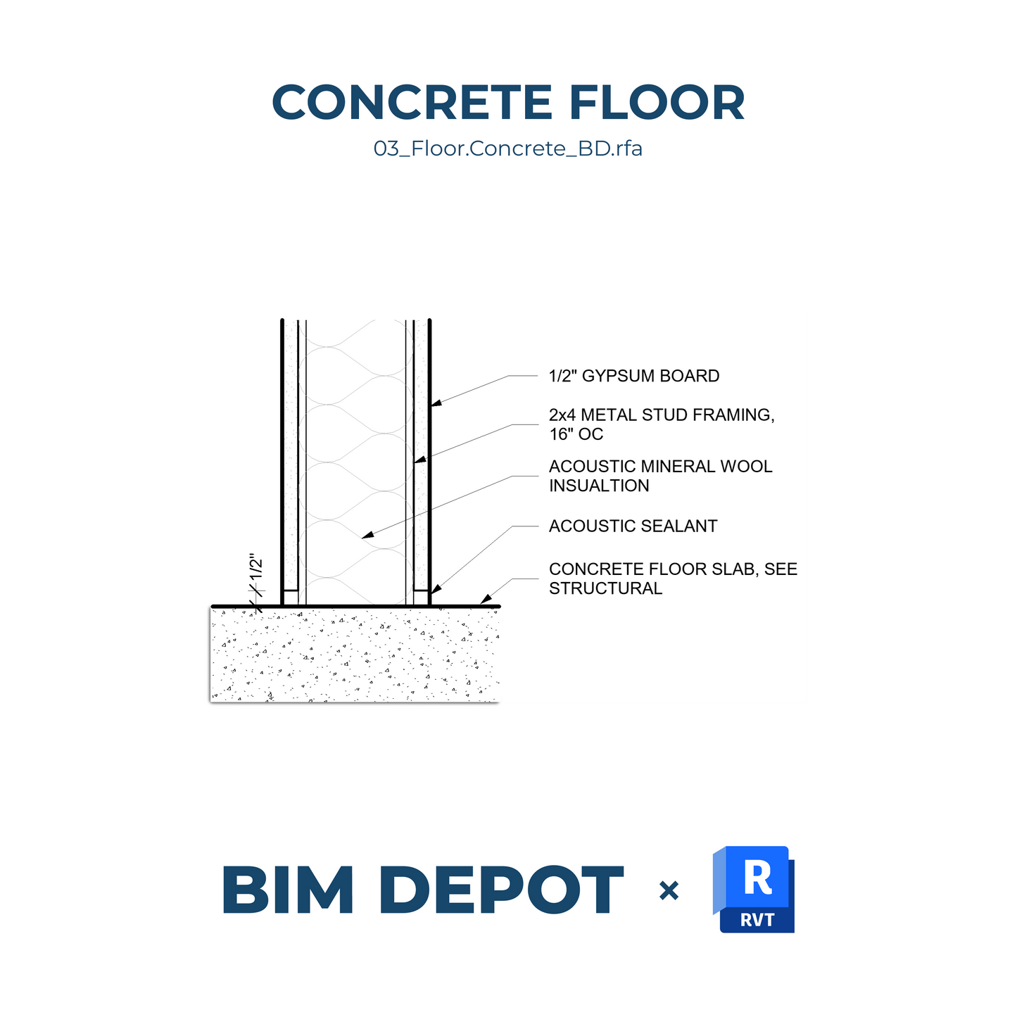 Concrete Floor - Revit Detail Component Family
