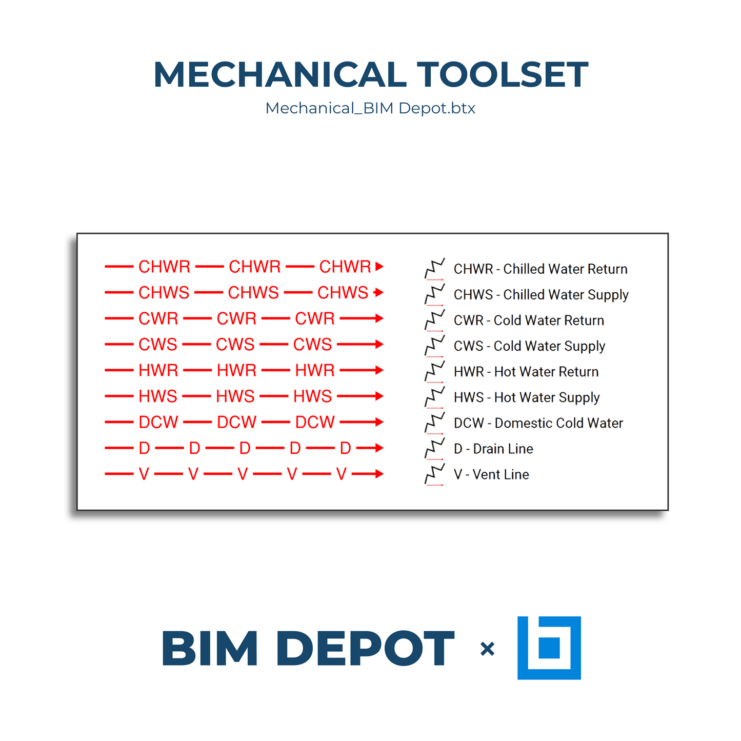 Bluebeam Toolset - Mechanical