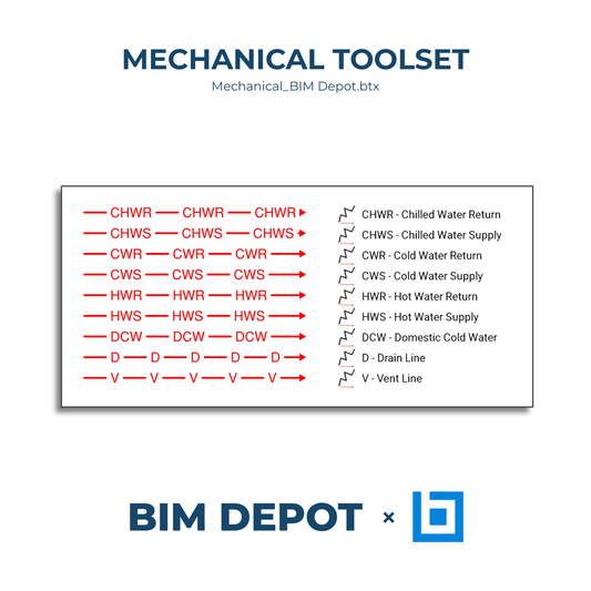 Bluebeam Toolset - Mechanical