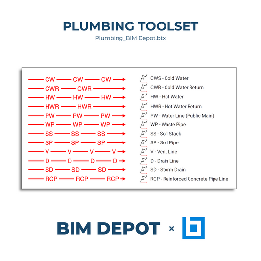 Bluebeam Toolset - Plumbing