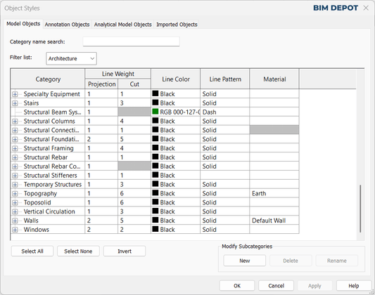 Revit Visibility/Graphics Override Hierarchy