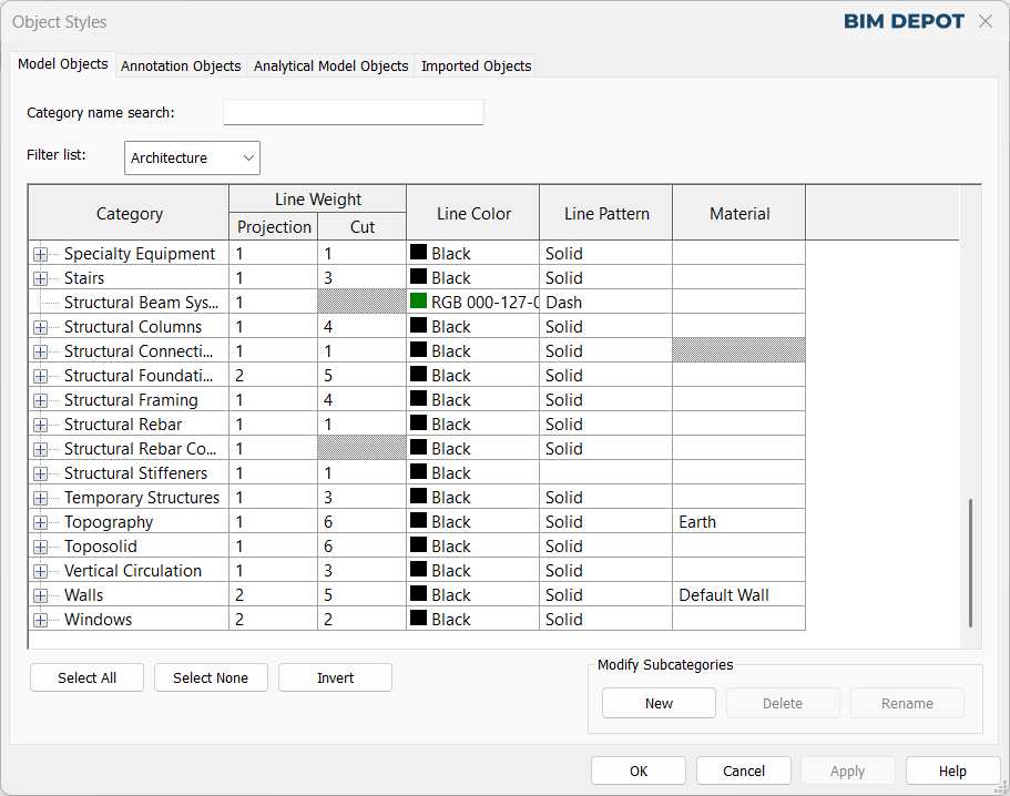 Understanding Revit Visibility & Graphics Rules – BIM Depot