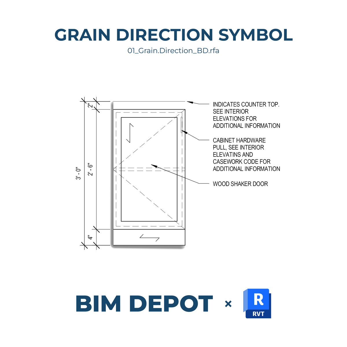 Grain Direction Label Grain Direction Symbol - Revit Detail Component Family – BIM Depot