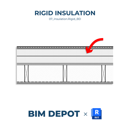 Rigid Insulation - Revit Detail Component Family