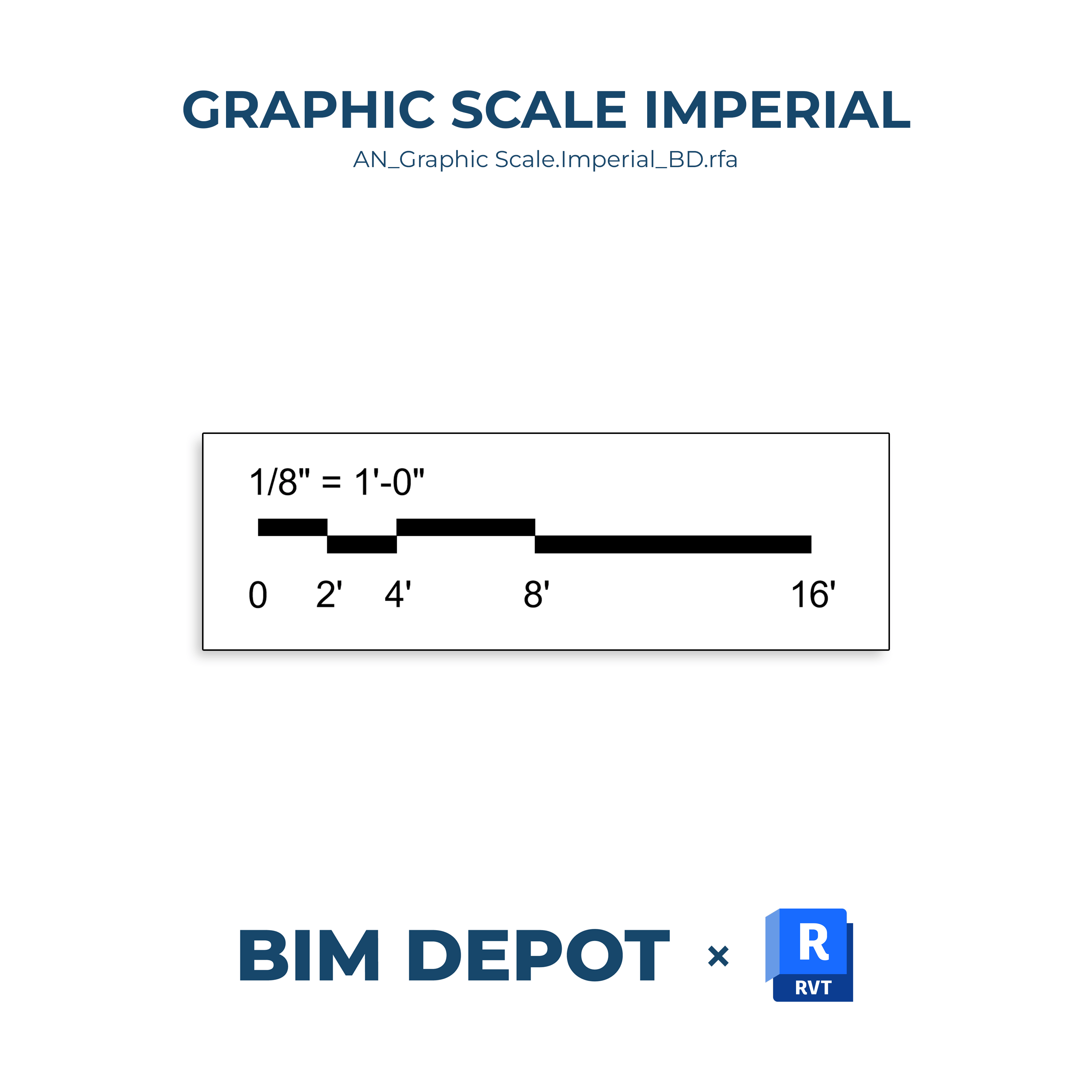 Imperial Scale Factor Chart with Free Revit Family – BIM Depot