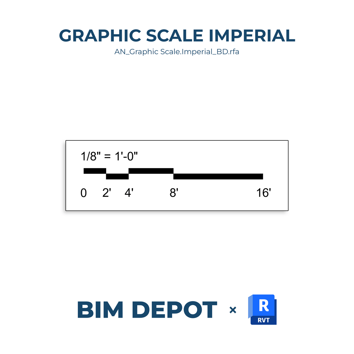 Imperial Scale Factor Chart with Free Revit Family – BIM Depot
