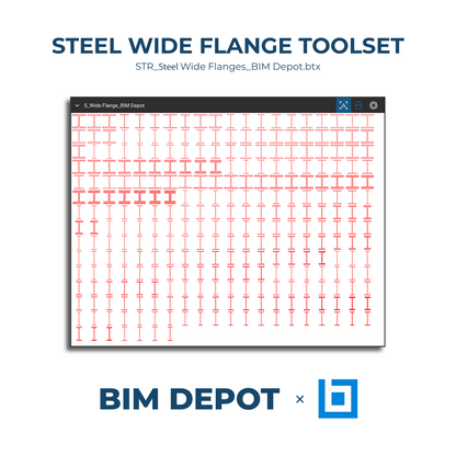 Bluebeam Toolset - Steel Wide Flange