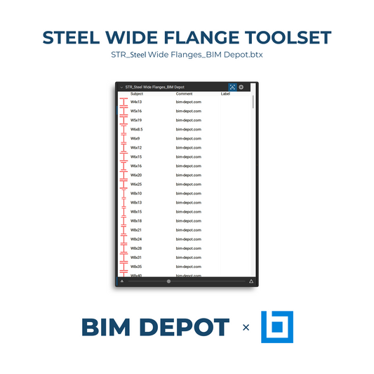 Bluebeam Toolset - Steel Wide Flange