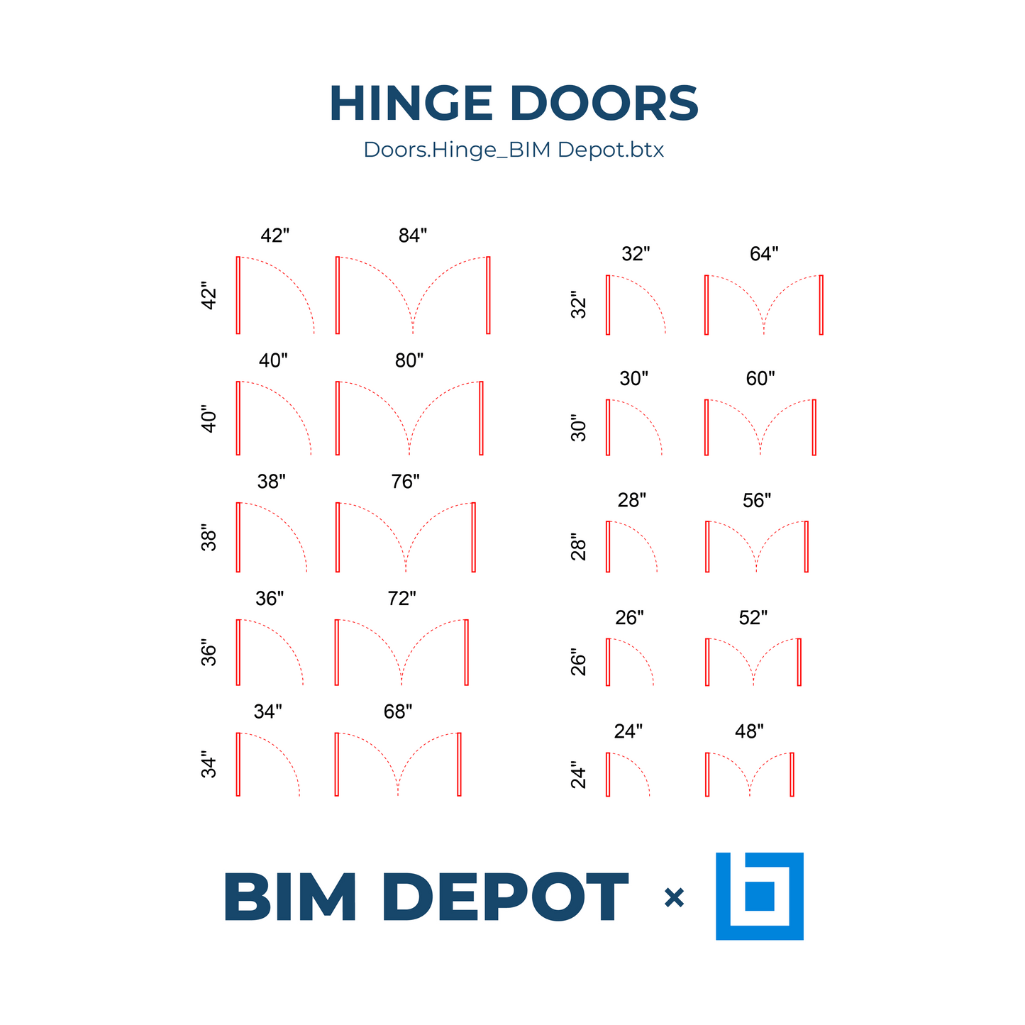 Bluebeam Toolset - Doors