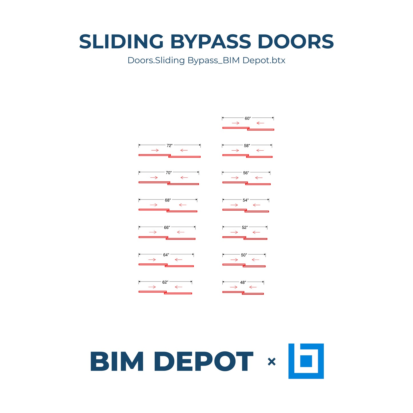 Bluebeam Toolset - Doors