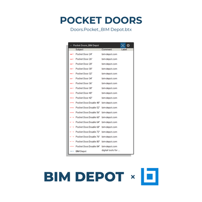 Bluebeam Toolset - Doors