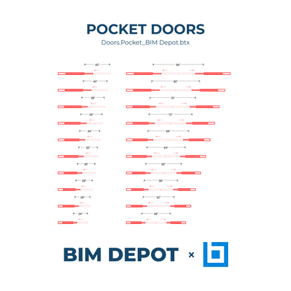 Bluebeam Toolset - Doors