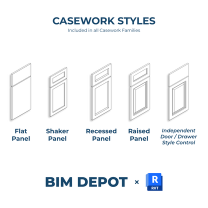 Easy Reach Corner Upper Cabinet - Revit Casework Family