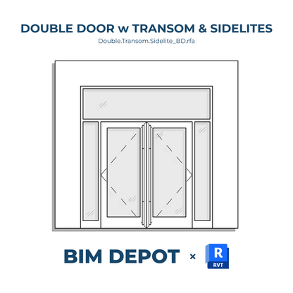 Doors | Revit Family Collection