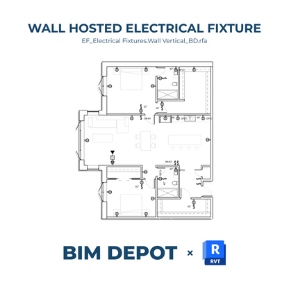 Electrical Fixture - Wall Hosted