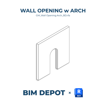 Wall Openings | Revit Family Collection