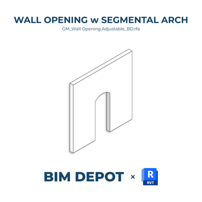 Wall Openings | Revit Family Collection