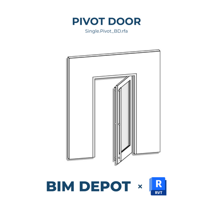 Doors | Revit Family Collection