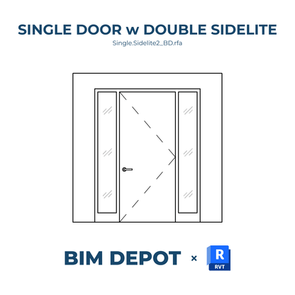 Single Swing Door with 2 Sidelites