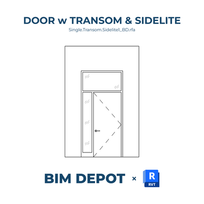 Door with Transom & Sidelite