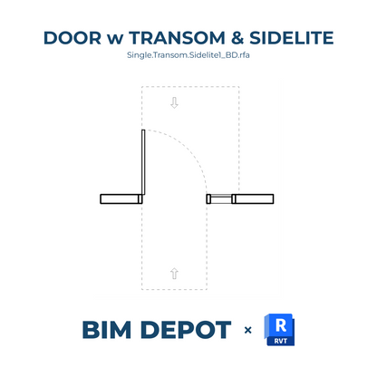 Doors | Revit Family Collection