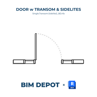 Doors | Revit Family Collection